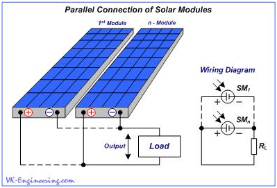 Parallel Connection of Solar Modules