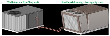 energy storage