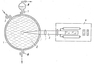 machinery 2