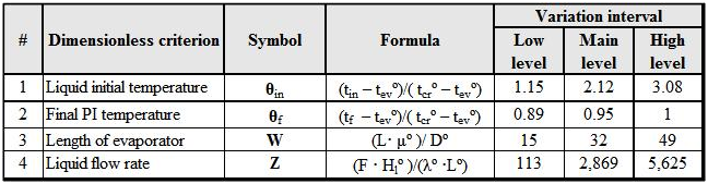 Dimensional Criterion